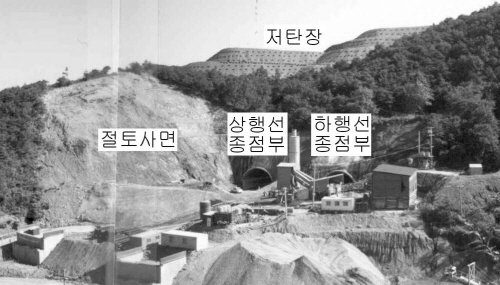 http://static.apub.kr/journalsite/sites/kta/2002-004-02/N0550040204/images/PIC285A.jpg