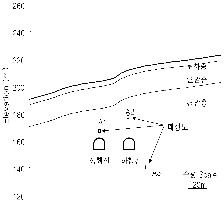 http://static.apub.kr/journalsite/sites/kta/2002-004-02/N0550040204/images/PIC2A12.gif