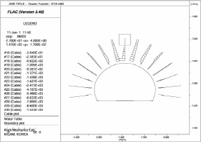 http://static.apub.kr/journalsite/sites/kta/2002-004-02/N0550040204/images/PIC36FE.jpg
