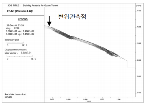 http://static.apub.kr/journalsite/sites/kta/2002-004-02/N0550040204/images/PIC3E78.jpg