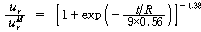 http://static.apub.kr/journalsite/sites/kta/2002-004-02/N0550040206/images/PIC6003.gif