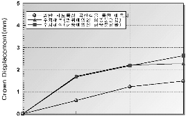 http://static.apub.kr/journalsite/sites/kta/2002-004-02/N0550040206/images/PIC635C.gif