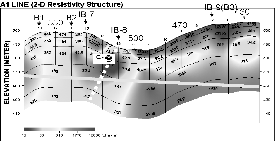 http://static.apub.kr/journalsite/sites/kta/2002-004-02/N0550040207/images/PIC6A97.gif