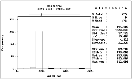 http://static.apub.kr/journalsite/sites/kta/2002-004-03/N0550040305/images/PIC14B3.gif