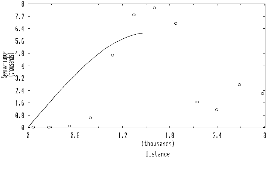 http://static.apub.kr/journalsite/sites/kta/2002-004-03/N0550040305/images/PIC1592.gif