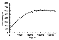 http://static.apub.kr/journalsite/sites/kta/2002-004-03/N0550040305/images/bf1-2.png