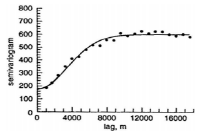http://static.apub.kr/journalsite/sites/kta/2002-004-03/N0550040305/images/bf1-3.png