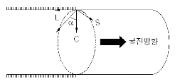 http://static.apub.kr/journalsite/sites/kta/2002-004-03/N0550040307/images/PIC2807.gif