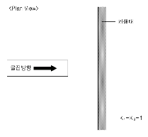 http://static.apub.kr/journalsite/sites/kta/2002-004-03/N0550040307/images/PIC3263.gif