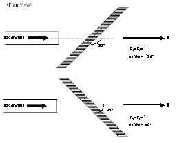 http://static.apub.kr/journalsite/sites/kta/2002-004-03/N0550040307/images/PIC3509.gif