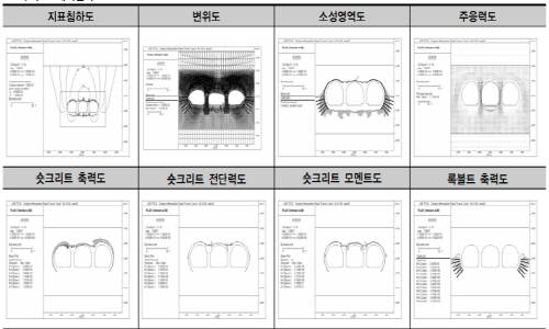 http://static.apub.kr/journalsite/sites/kta/2002-004-03/N0550040308/images/PIC75E0-4.gif