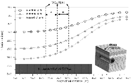 http://static.apub.kr/journalsite/sites/kta/2002-004-03/N0550040308/images/PIC7C34.gif