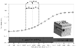 http://static.apub.kr/journalsite/sites/kta/2002-004-03/N0550040308/images/PIC7CD2.gif