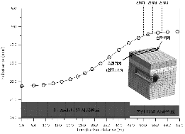 http://static.apub.kr/journalsite/sites/kta/2002-004-03/N0550040308/images/PIC7D61.gif