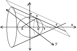 http://static.apub.kr/journalsite/sites/kta/2002-004-04/N0550040404/images/PICDE45.gif