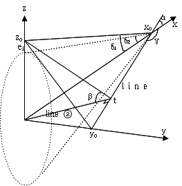 http://static.apub.kr/journalsite/sites/kta/2002-004-04/N0550040404/images/PICE01C.gif