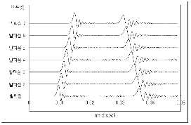 http://static.apub.kr/journalsite/sites/kta/2002-004-04/N0550040404/images/PICE91B.gif
