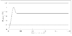 http://static.apub.kr/journalsite/sites/kta/2002-004-04/N0550040404/images/PICEAC7.gif