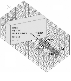 http://static.apub.kr/journalsite/sites/kta/2002-004-04/N0550040404/images/PICECE3.gif