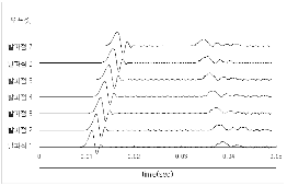http://static.apub.kr/journalsite/sites/kta/2002-004-04/N0550040404/images/PICEDEF.gif