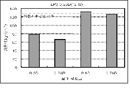 http://static.apub.kr/journalsite/sites/kta/2002-004-04/N0550040406/images/PIC113E.gif
