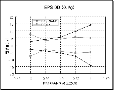 http://static.apub.kr/journalsite/sites/kta/2002-004-04/N0550040406/images/PICD32.gif
