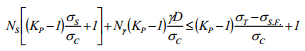http://static.apub.kr/journalsite/sites/kta/2003-005-01/N0550050101/images/bs18.png