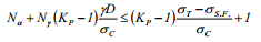 http://static.apub.kr/journalsite/sites/kta/2003-005-01/N0550050101/images/bs27.png