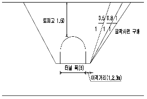 http://static.apub.kr/journalsite/sites/kta/2003-005-01/N0550050105/images/PIC6AA1.gif
