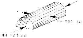 http://static.apub.kr/journalsite/sites/kta/2003-005-01/N0550050106/images/PIC797E.gif
