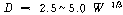 http://static.apub.kr/journalsite/sites/kta/2003-005-01/N0550050106/images/PIC8050.gif