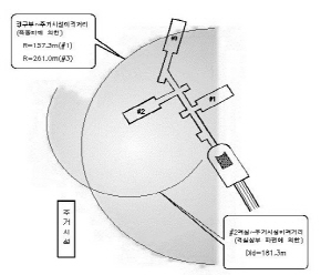 http://static.apub.kr/journalsite/sites/kta/2003-005-01/N0550050106/images/PIC8092.jpg