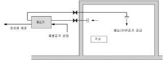 http://static.apub.kr/journalsite/sites/kta/2003-005-01/N0550050106/images/PIC8B93.jpg