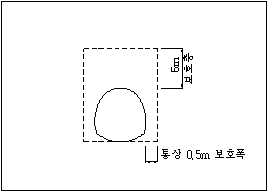 http://static.apub.kr/journalsite/sites/kta/2003-005-02/N0550050201/images/PICD876.gif