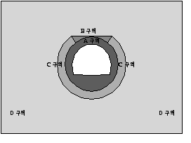 http://static.apub.kr/journalsite/sites/kta/2003-005-02/N0550050201/images/PICFA09.gif