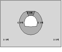 http://static.apub.kr/journalsite/sites/kta/2003-005-02/N0550050201/images/PICFAE6.gif