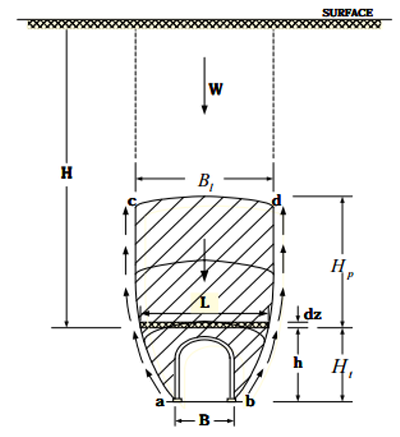 http://static.apub.kr/journalsite/sites/kta/2003-005-02/N0550050201/images/au7.png
