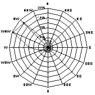 http://static.apub.kr/journalsite/sites/kta/2003-005-02/N0550050202/images/PICE8A4.gif