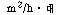 http://static.apub.kr/journalsite/sites/kta/2003-005-02/N0550050202/images/PICF445.gif