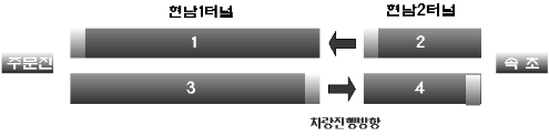 http://static.apub.kr/journalsite/sites/kta/2003-005-02/N0550050202/images/PICF6FF.gif