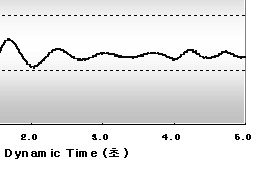 http://static.apub.kr/journalsite/sites/kta/2003-005-02/N0550050203/images/PIC112F.gif