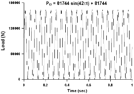 http://static.apub.kr/journalsite/sites/kta/2003-005-02/N0550050203/images/PIC6F0.gif