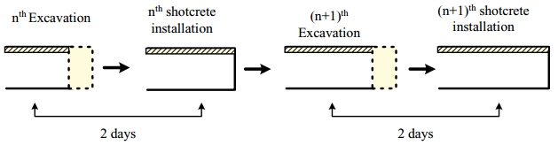 http://static.apub.kr/journalsite/sites/kta/2003-005-02/N0550050206/images/au5.png