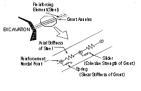http://static.apub.kr/journalsite/sites/kta/2003-005-02/N0550050207/images/PIC54D2.gif