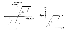 http://static.apub.kr/journalsite/sites/kta/2003-005-02/N0550050207/images/PIC5531.gif