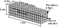 http://static.apub.kr/journalsite/sites/kta/2003-005-02/N0550050207/images/PIC5561.gif