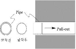 http://static.apub.kr/journalsite/sites/kta/2003-005-02/N0550050208/images/PIC4150.gif