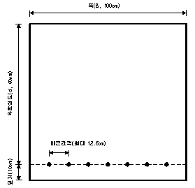 http://static.apub.kr/journalsite/sites/kta/2003-005-03/N0550050302/images/PICBEDF.gif
