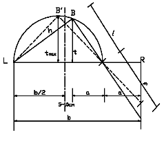 http://static.apub.kr/journalsite/sites/kta/2003-005-03/N0550050304/images/PICD407.gif