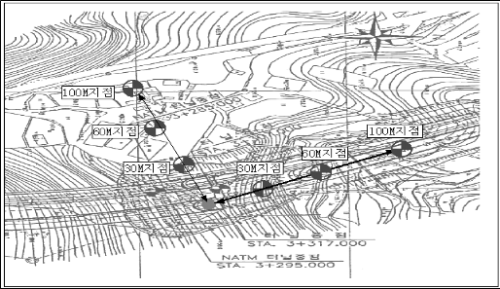 http://static.apub.kr/journalsite/sites/kta/2003-005-03/N0550050304/images/PICDC53.gif